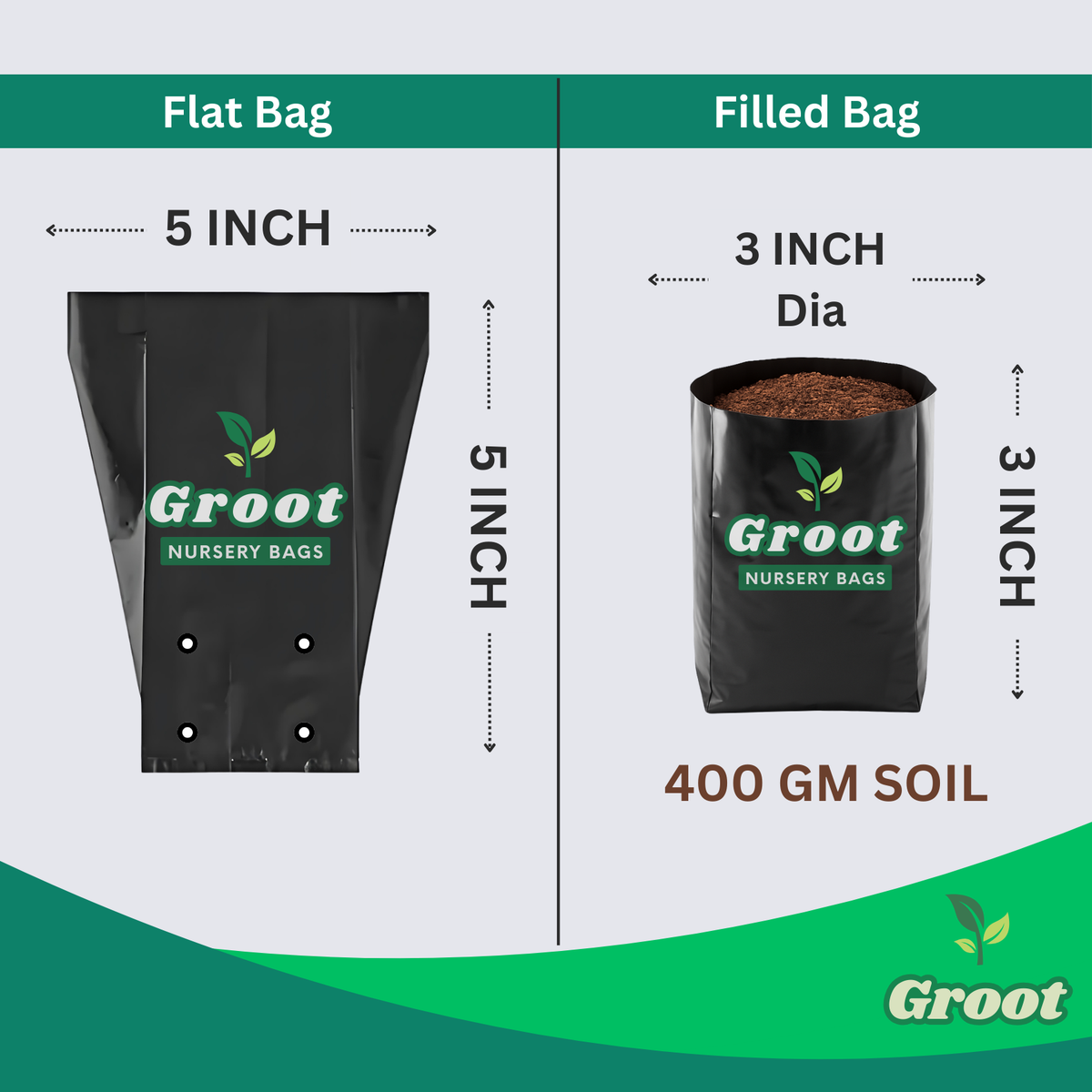 A product comparison graphic for Groot nursery bags showing the flat bag size and the filled bag size with soil. The flat bag is labeled 5 inch by the filled bag is labeled 3 inch diameter, both in black with the green and white Groot logo.